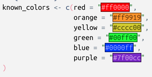 Appropriate colour highlighting in RStudio