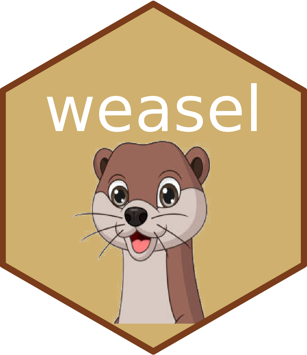 pop() goes the {weasel}