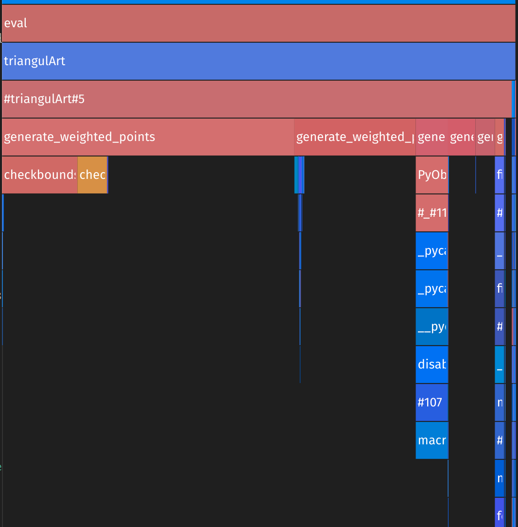 Profile&rsquo;s @profview output in VS Code