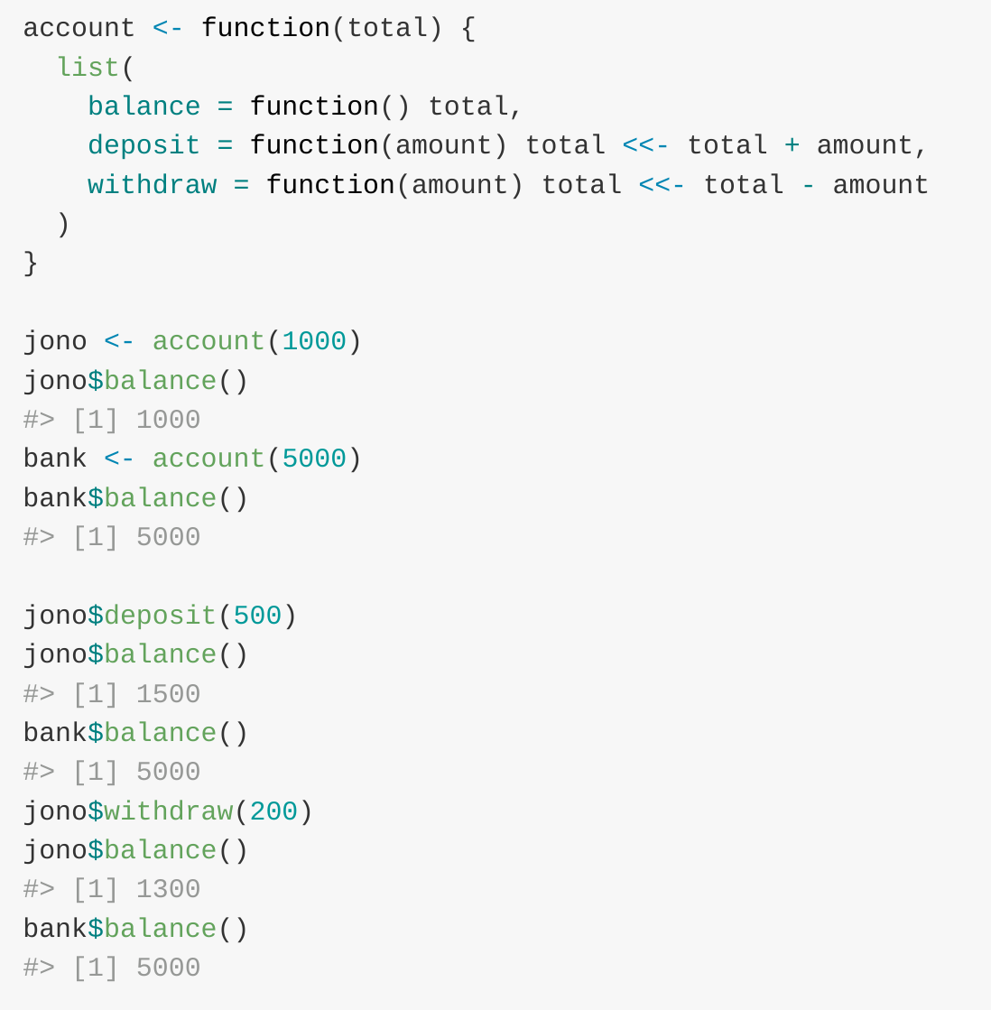 Maintaining the state of the total balance internal to the function